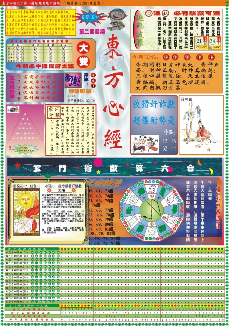 更新中